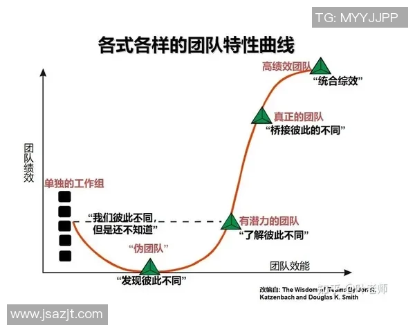 深圳乒乓球队团队协作的成功之道与发展策略探讨