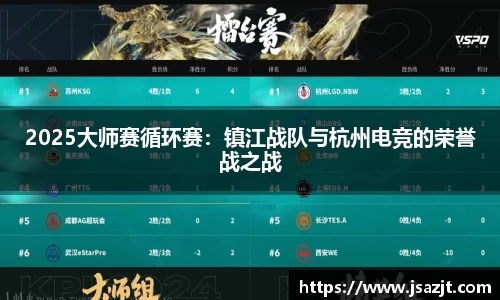 2025大师赛循环赛：镇江战队与杭州电竞的荣誉战之战